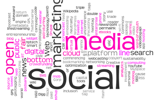 Social Media Recruiting