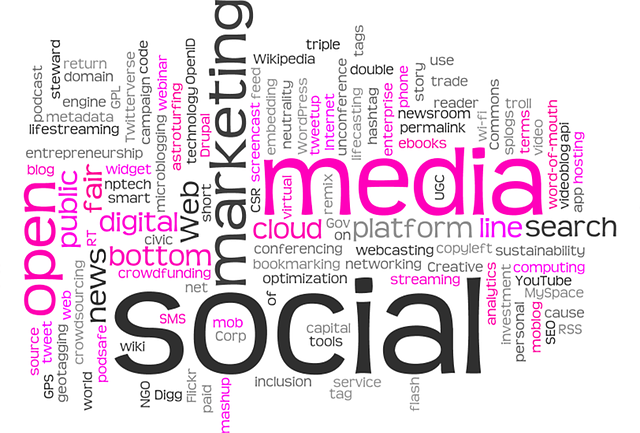 Social Media Recruiting